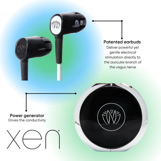 Double the Wellness: Stress Relief & Better Sleep with the Xen Companion Bundle for US